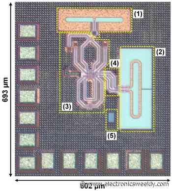 ISSCC: 235GHz sensor measures distance accurately
