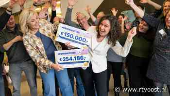 Verrassing voor Enschedese musea: jaarlijks 150.000 euro extra van Vriendenloterij