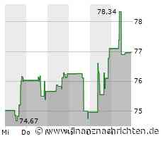 American Electric Power Aktie: Bewertungsanpassung