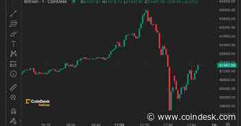 Bitcoin Suddenly Plummets 7% After Hitting $64K, Triggering Over $700M Crypto Liquidations