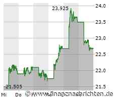 Trailer: Börsen-Show Spezial: Tesla, BYD, Nio, VW & Co.: Wer macht das Rennen?