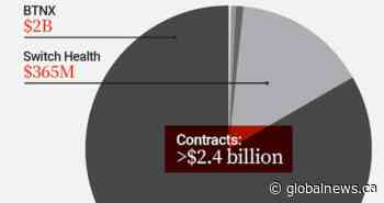 Billion dollar rapid-test contracts favoured Chinese imports over cheaper Canadian-made devices