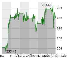 Visa Aktie: Digitale Inklusionsinitiative gestartet