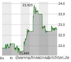BYD: Nomura bleibt optimistisch, kürzt aber Absatz- und Gewinnprognosen