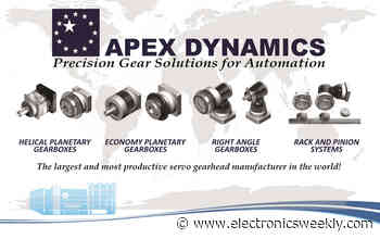 Servo worm gear with backlash down to 1 arc minute