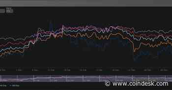 First Mover Americas: Is Bitcoin Rallying Ahead of Schedule?