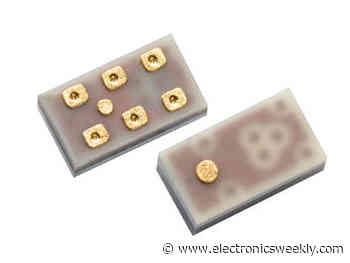 GHz baluns and couplers in 0603 packaging