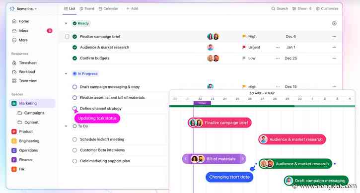 10 Best Project Collaboration Tools for 2024