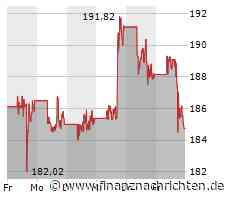 ROUNDUP: Boeing verhandelt über Kauf des Rumpf-Zulieferers Spirit