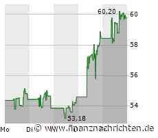 Nutanix: Cloud-Software-Plattform profitabel, aber Wachstumsdynamik lässt nach
