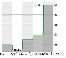 Verstappen gewinnt Formel-1-Auftakt in Bahrain