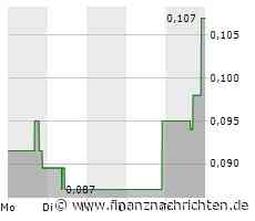 Monument Mining: Monument veröffentlicht Finanzergebnisse des zweiten Quartals 2024 ("2. Quartal des Geschäftsjahres 2024")
