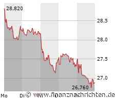 Cancom steht eine ganz heiße Woche bevor!