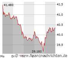 Fuchs Petrolub: DARAUF müssen Sie nächste Woche unbedingt achten!