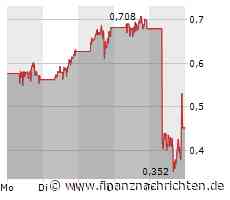 Fisker Aktie im freien Fall: Was steckt hinter dem dramatischen Kursrutsch