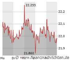 DEL live bei MagentaSport: Köln und Mannheim müssen in die 1.Playoffrunde / "Brauche erstmal einen Drink!" Retter Shedden feiert mit Iserlohn den Klassenerhalt, Augsburg steigt zum 2. Mal sportlich ab