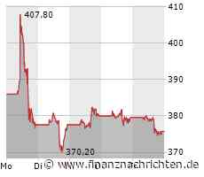 Berkshire Hathaway weiter auf Wachstumskurs - Mann muss wegen Insiderhandel nach BP-Deal ins Gefängnis