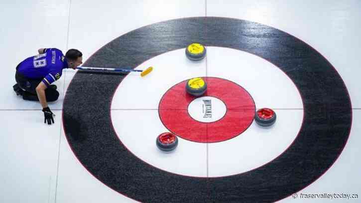 Alberta’s Bottcher remains unbeaten at Brier with win over Scoffin