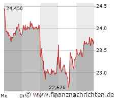 Lanxess: Der Montag wird ganz, ganz entscheidend sein!