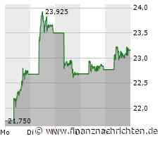 Preisoffensive bei BYD: Honor-Version des Song DM-i, Glory Edition des Song Plus und Seal DM-i deutlich günstiger