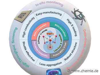 Verbesserung von Lithium-Schwefel-Batterien mit Materialien auf der Basis metallorganischer Gerüste