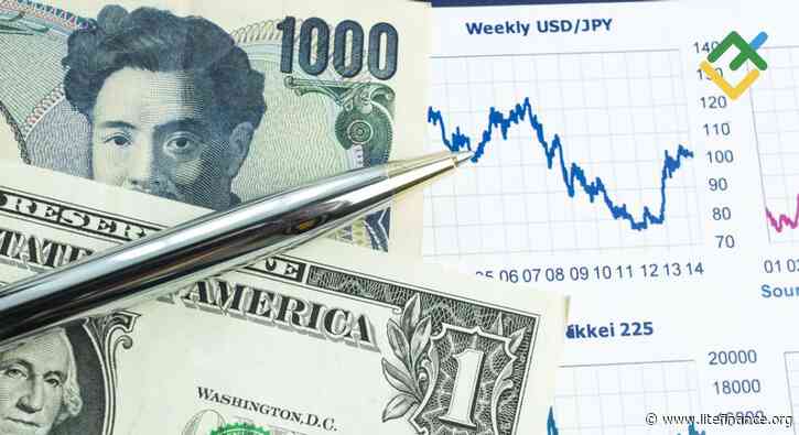Yen relies on carry trade. Forecast as of 04.03.2024