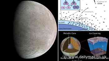 Hopes of finding life on Europa are DASHED: Study finds Jupiter's icy moon doesn't have enough oxygen to sustain aliens