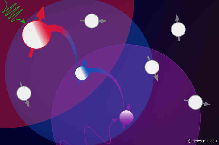 Technique could improve the sensitivity of quantum sensing devices