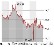 Bayers Herausforderungen: Hohe Schadenersatzforderungen und Rechtsstreitigkeiten