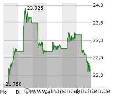 BYD Song und Qin im Februar die beliebtesten NEVs