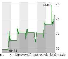 GitLab: Software-DevSecOps-Plattform auf Erfolgskurs: Starkes Wachstum und reduzierter Verlust