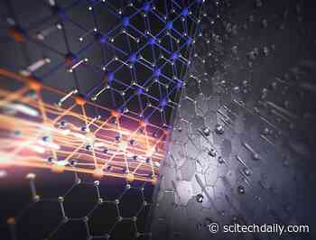 Quantum Leap in Ultrafast Electronics Secured by Graphene’s Atomic Armor
