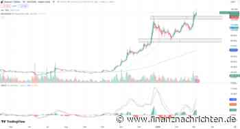 Solana Kurs Prognose: SOL stabil - dieses Wachstum ist bullisch