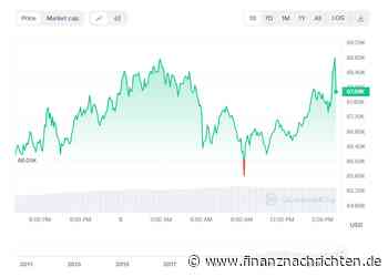 Bitcoin News: MicroStrategy investiert 600 Mio. USD, während GBTC 2 Mio. USD im Presale ansteuert