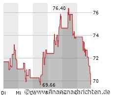 Aktie von On Semiconductor kann sich nicht behaupten: Kurs fällt um 5,11 Prozent (69,8521 €)