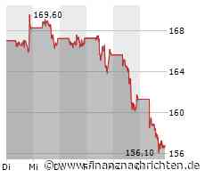 Schlussgloke: Tech-Ausverkauf an der Wall Street - Apple, Tesla und Intel unter den Top-Verlierern