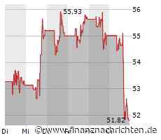 Strategiewechsel bei Twilio: Fokus auf profitables Wachstum mit neuen Zielen für 2024 und 2025
