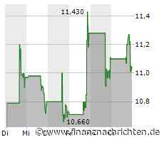 iTeos Therapeutics Inc.: iTeos präsentiert präklinische Daten zu EOS-984 - dem ersten gegen ENT1 gerichteten Produkt seiner Klasse - auf der Jahrestagung 2024 der American Association for Cancer Research