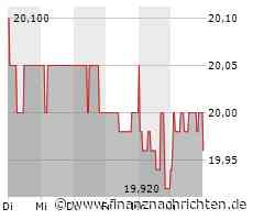 INDEX-MONITOR: Morphosys und Bilfinger steigen in MDax auf - Dax unverändert