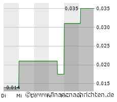 Sassy Gold erwirbt fortgeschrittene Urankonzessionsgebiete in Utah und Colorado