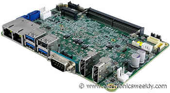 3.5inch Raptor Lake single-board computers