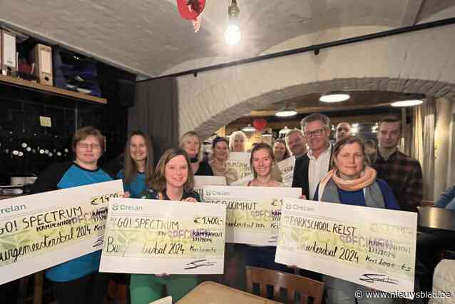 Burgemeester steunt basisscholen