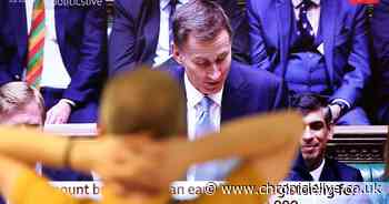 'A lot of disrespect' - charity slams MPs 'removed from real world' following the Budget