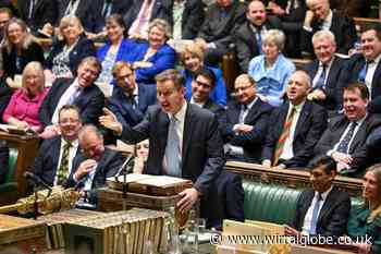 Wirral businesses and MPs react to the Spring Budget