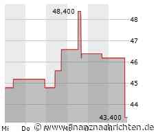 Merus N.V.: Merus kündigt die Veröffentlichung eines Abstracts für die Präsentation auf der Jahrestagung 2024 der AACR an: Zeno hat sich in Krebsmodellen mit hoher NRG1-Expression als wirksam erwiesen
