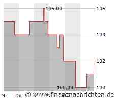 XFRA 38D: WIEDERAUFNAHME/RESUMPTION