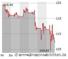Die Aktie von Pinduoduo heute schwach: Kurs rutscht deutlich ab! (107,3704 €)