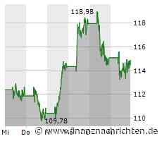 Nach Nvidia, Novo Nordisk und Rheinmetall - 3 frische Top-Aktien mit Superstar-Potenzial
