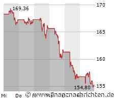 ROUNDUP/Aktien New York Schluss: Kurse ziehen etwas an - Powell im Mittelpunkt
