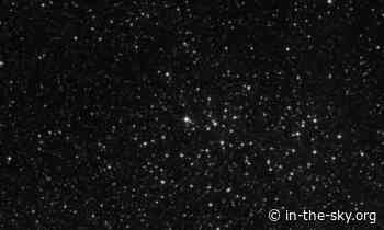 08 Mar 2024 (Tomorrow): The Wishing Well cluster is well placed